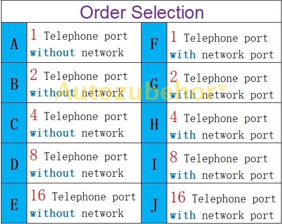 1 Pair New Optical Transceiver PCM Telephone Fiber Transmission 1/2/4/8/16 Port gallery