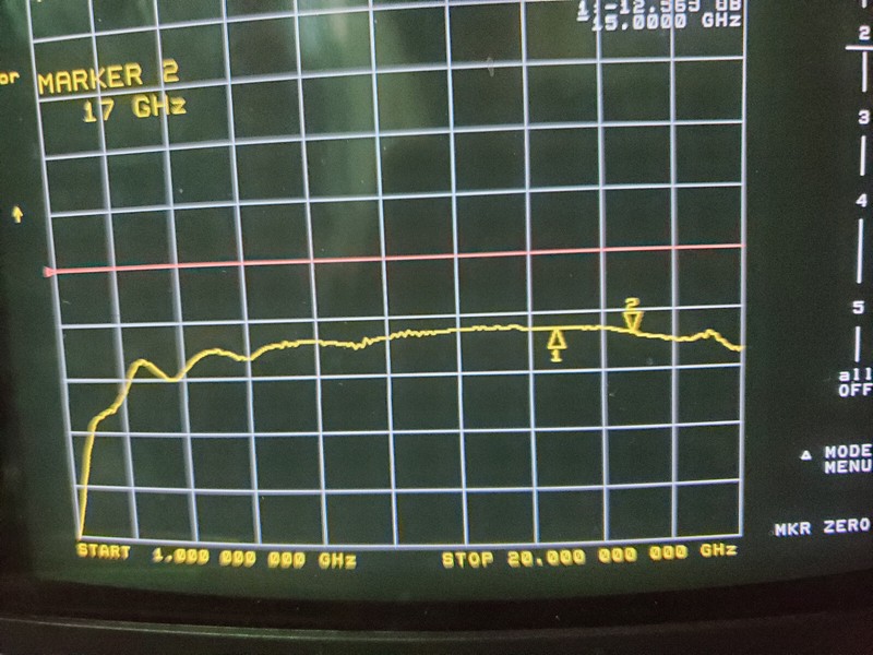 15-17GHz Analog Attenuator Triangle Microwave FF-1050 tested see plots,Modulator gallery