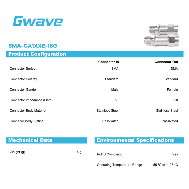 SMA RF Fixed Attenuator | DC–18GHz | 50 Ohm | 1dB to 30dB | Stainless Steel | 2W gallery