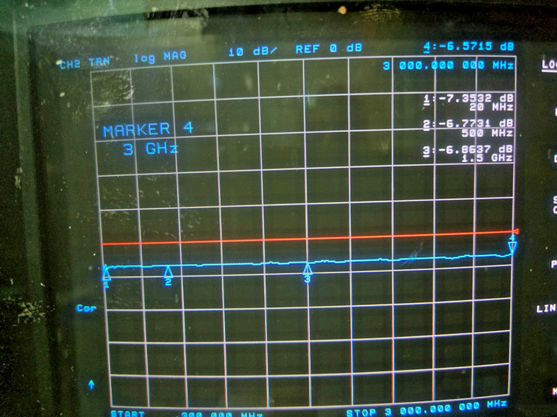 Narda 777C precision attenuators, 7 dB TESTED 6-12 GHz Cal gallery