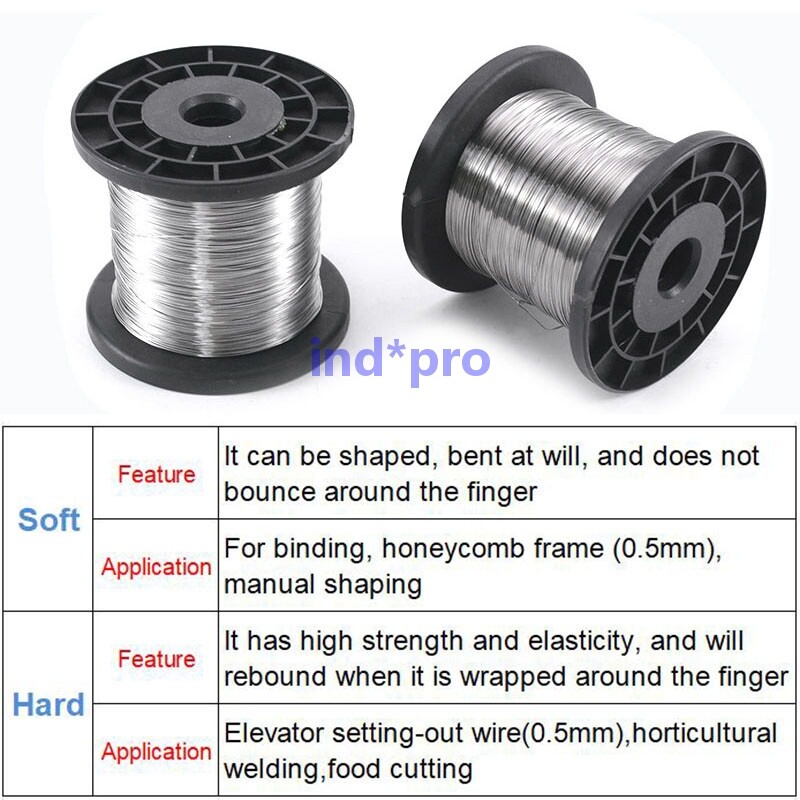 1KG/PCS 304 Stainless Steel Wire Ø0.3-0.8mm Binding Wire Gardening Craft Wire gallery