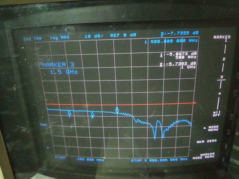 RLC variable attenuator, 0-12dB in 1 dB steps DC to ~1 GHz TESTED see data plots gallery