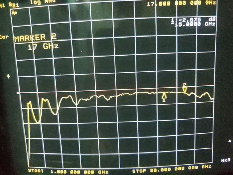 15-17GHz Analog Attenuator Triangle Microwave FF-1050 tested see plots,Modulator gallery