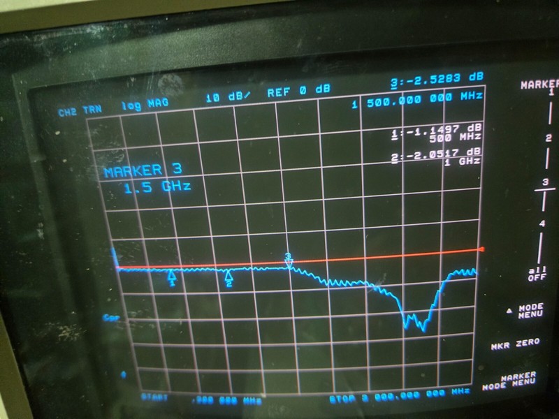 RLC variable attenuator, 0-12dB in 1 dB steps DC to ~1 GHz TESTED see data plots gallery