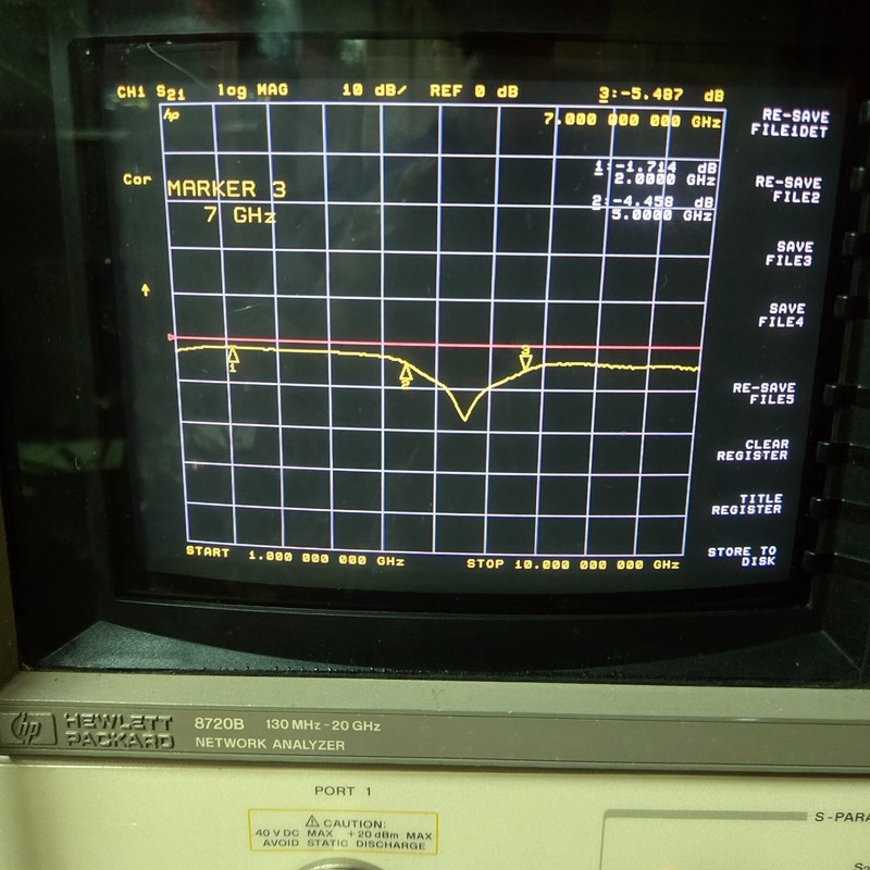 Kratos/General Microwave Programmable RF Attenuator 2-4 GHz 64dB 3492-64 tested gallery