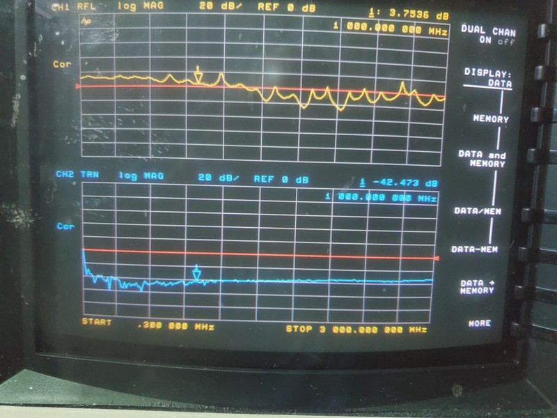 Narda 22374 Variable Attenuator N-connectors TESTED (see plots) .5-15 GHz maybe? gallery