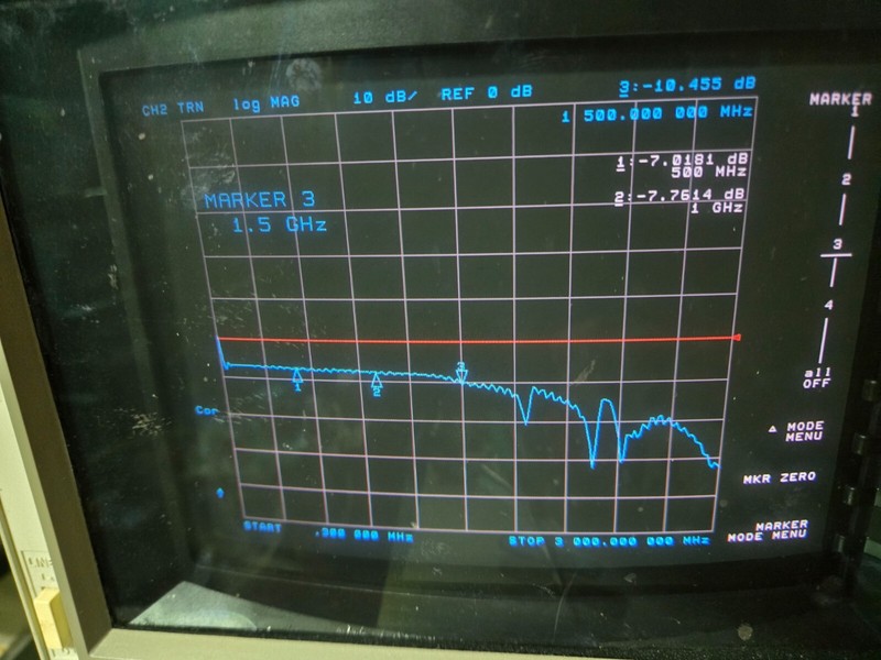 RLC variable attenuator, 0-12dB in 1 dB steps DC to ~1 GHz TESTED see data plots gallery
