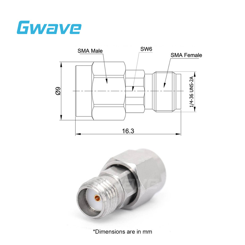 SMA Fixed Attenuator, DC - 27GHz, 2Watts gallery