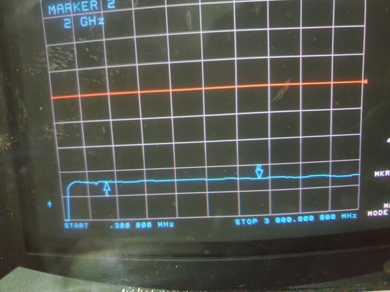 General Microwave (GM) attenuator 1674, 0.5GHz to 2.0GHz, tested, w/data gallery