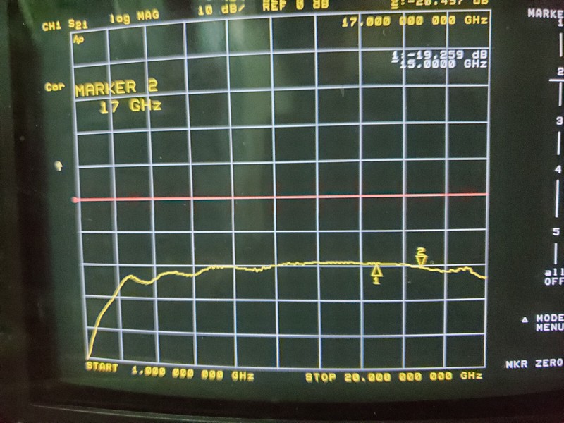 15-17GHz Analog Attenuator Triangle Microwave FF-1050 tested see plots,Modulator gallery