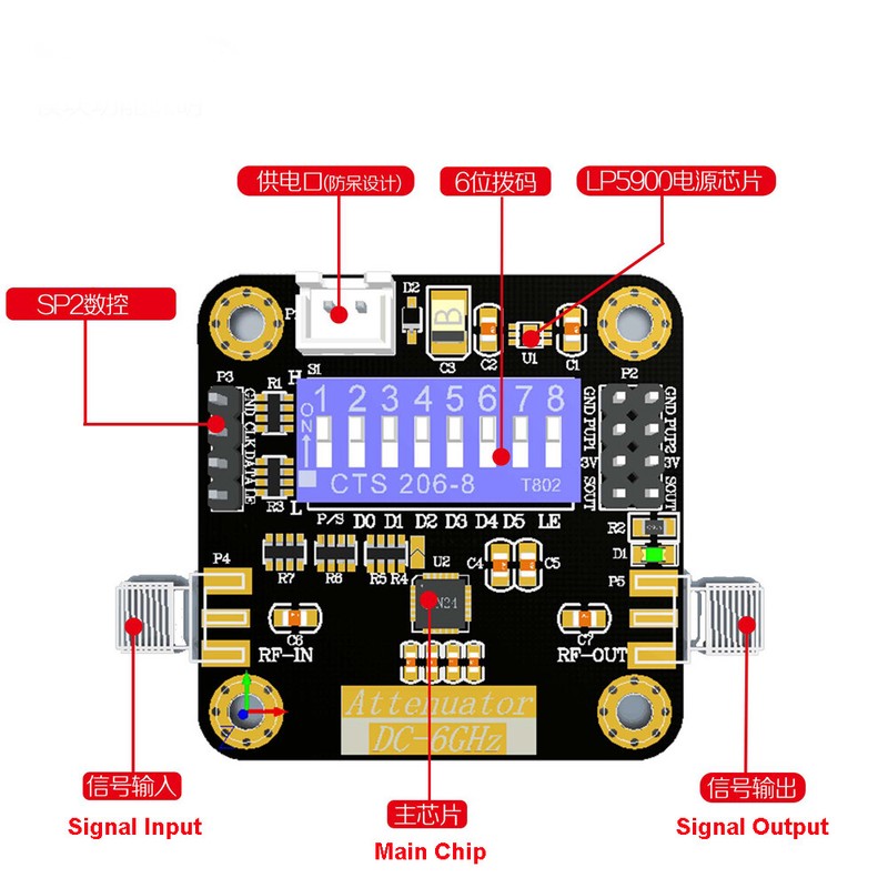 HMC624A Digital RF Attenuator Module DC~6GHz 0.5dB Step Accuracy UpTo 31.5dB gallery
