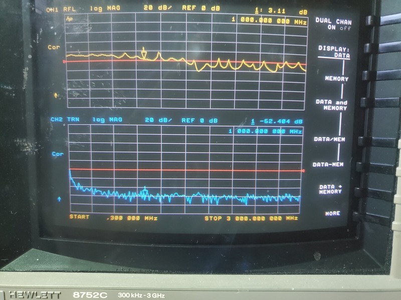 Narda 22374 Variable Attenuator N-connectors TESTED (see plots) .5-15 GHz maybe? gallery