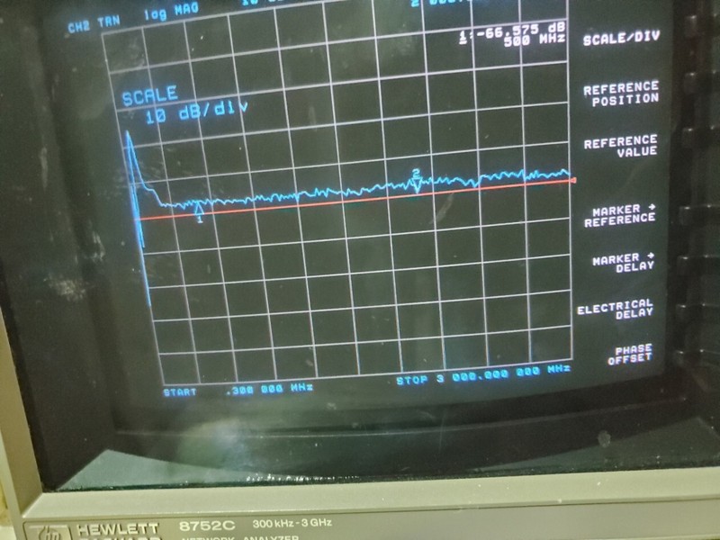 General Microwave (GM) attenuator 1674, 0.5GHz to 2.0GHz, tested, w/data gallery