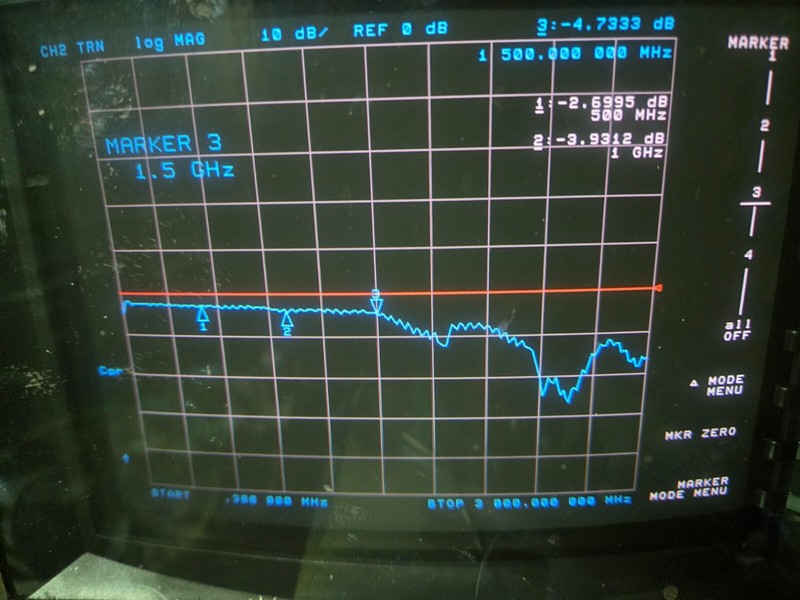 RLC variable attenuator, 0-12dB in 1 dB steps DC to ~1 GHz TESTED see data plots gallery