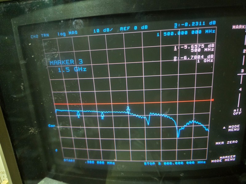 RLC variable attenuator, 0-12dB in 1 dB steps DC to ~1 GHz TESTED see data plots gallery