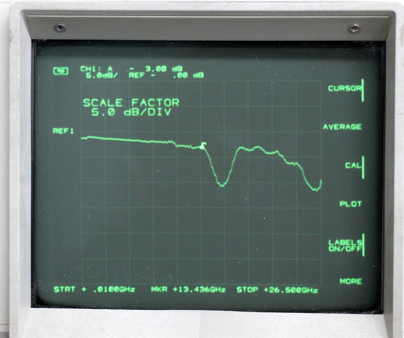 PIN Switch CMC 7W858 10MHz-13GHz SMA PIN Diode Switch gallery
