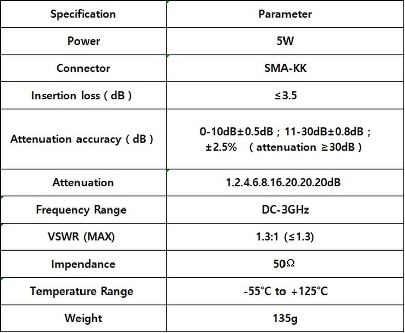 5W 1-90dB SMA Push-Button Step Attenuator, 5 Watt Key-Press Attenuator 3GHz 5... gallery