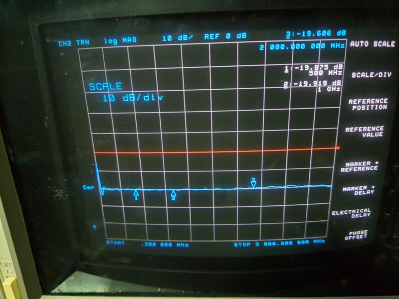 Alan Industries rotary step Attenuator 0-100dB in 10dB steps DC-2GHz SMA 1.3"OD gallery
