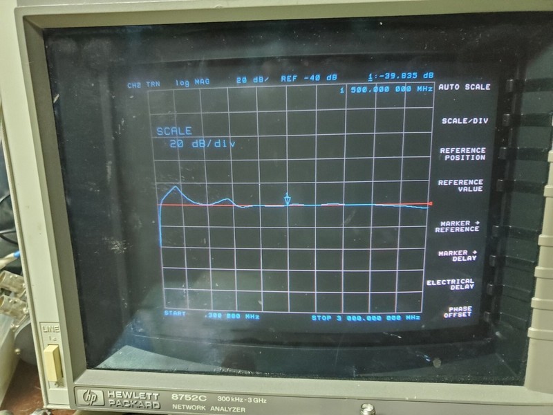 Kratos/General Microwave Programmable RF Attenuator 2-4 GHz 64dB 3492-64 tested gallery