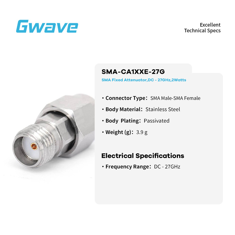 SMA Fixed Attenuator, DC - 27GHz, 2Watts gallery