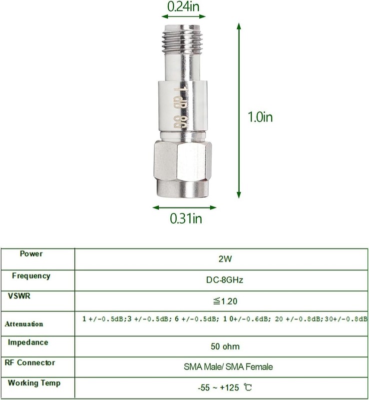 SMA Attenuator 10db 20db 5db 2W 50 Ohm DC-8GHz in-Line Provides from 1dB to 50dB gallery