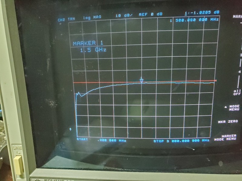 Kratos/General Microwave Programmable RF Attenuator 2-4 GHz 64dB 3492-64 tested gallery
