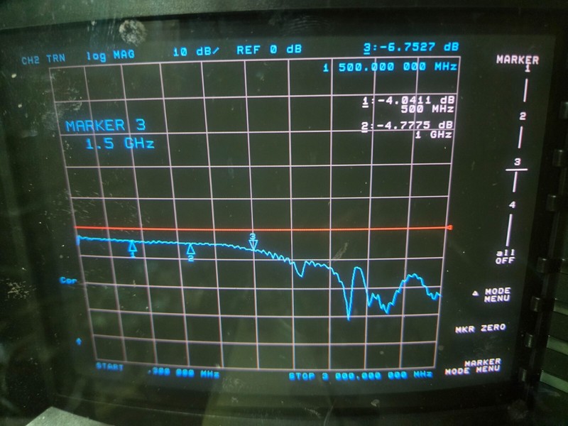 RLC variable attenuator, 0-12dB in 1 dB steps DC to ~1 GHz TESTED see data plots gallery