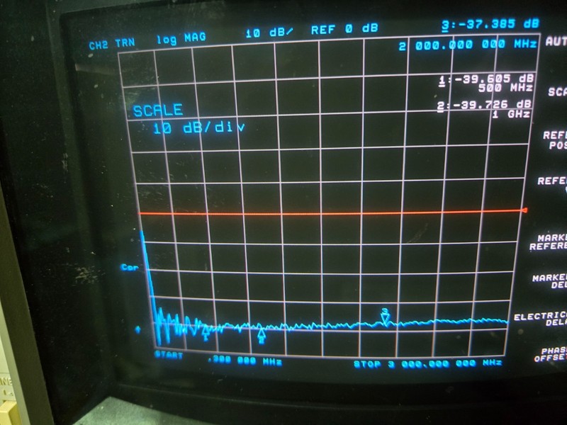 Alan Industries rotary step Attenuator 0-100dB in 10dB steps DC-2GHz SMA 1.3"OD gallery