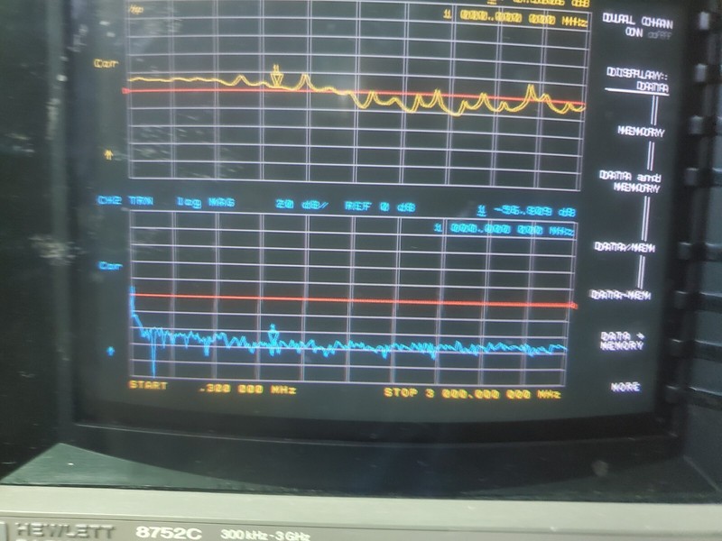 Narda 22374 Variable Attenuator N-connectors TESTED (see plots) .5-15 GHz maybe? gallery