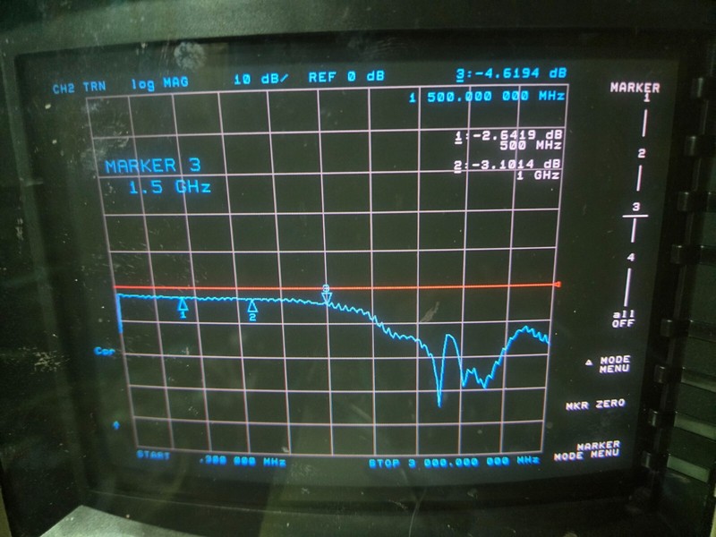 RLC variable attenuator, 0-12dB in 1 dB steps DC to ~1 GHz TESTED see data plots gallery