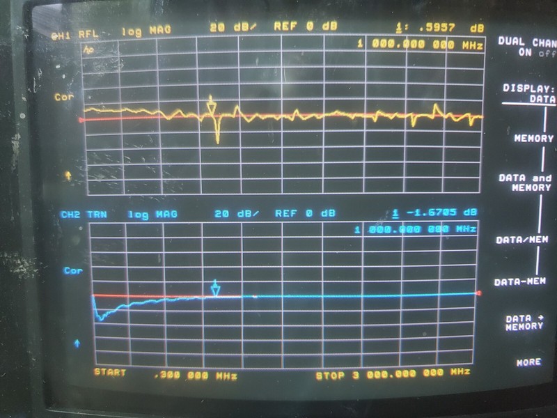 Narda 22374 Variable Attenuator N-connectors TESTED (see plots) .5-15 GHz maybe? gallery