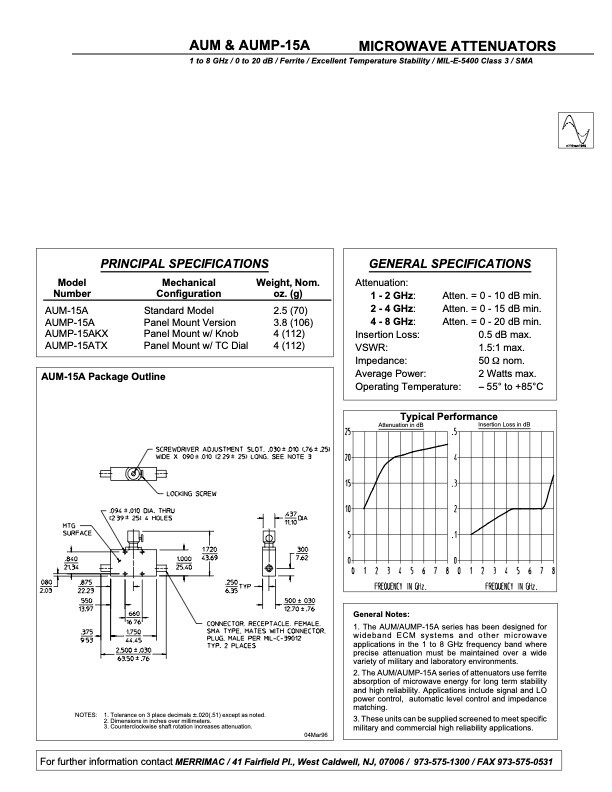 Variable Attenuator 1 to 8 GHz / 0 to 20 dB / Ferrite / Excellent Temp Stability gallery