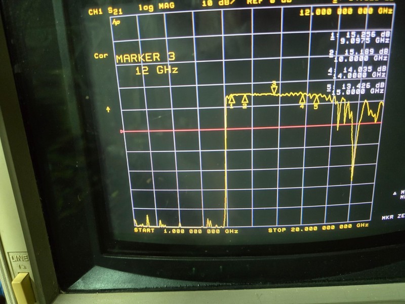 HP model M382A Variable Attenuator WR75, 10-15 GHz Rotary Vane tested! see plots gallery